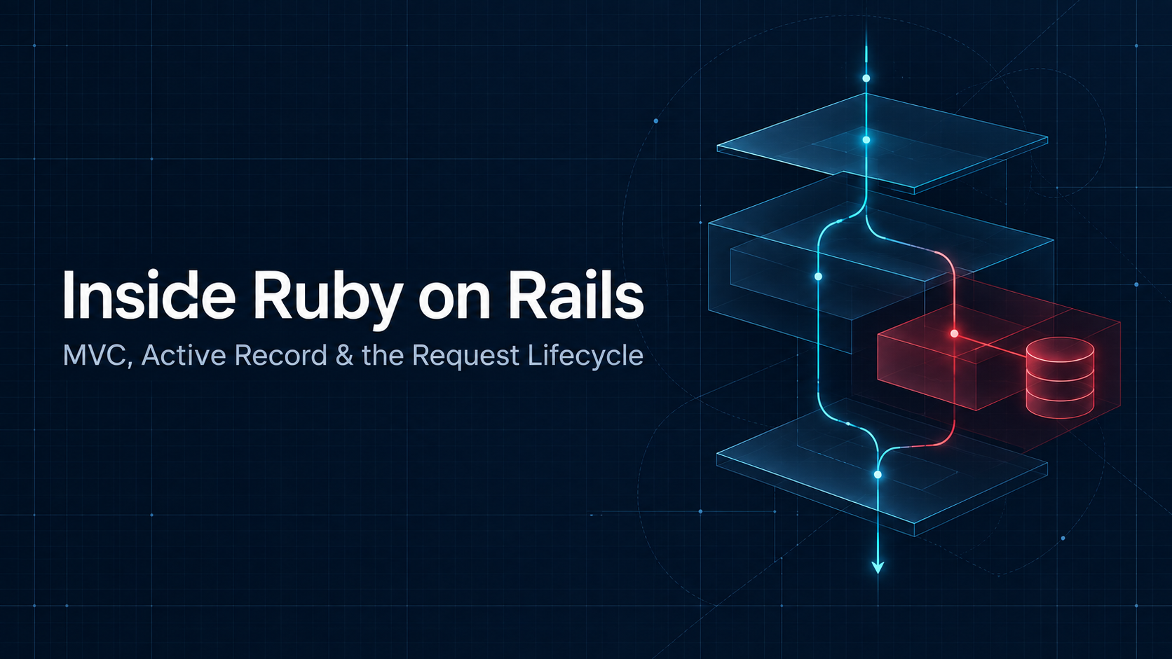 Inside Ruby on Rails presentation cover