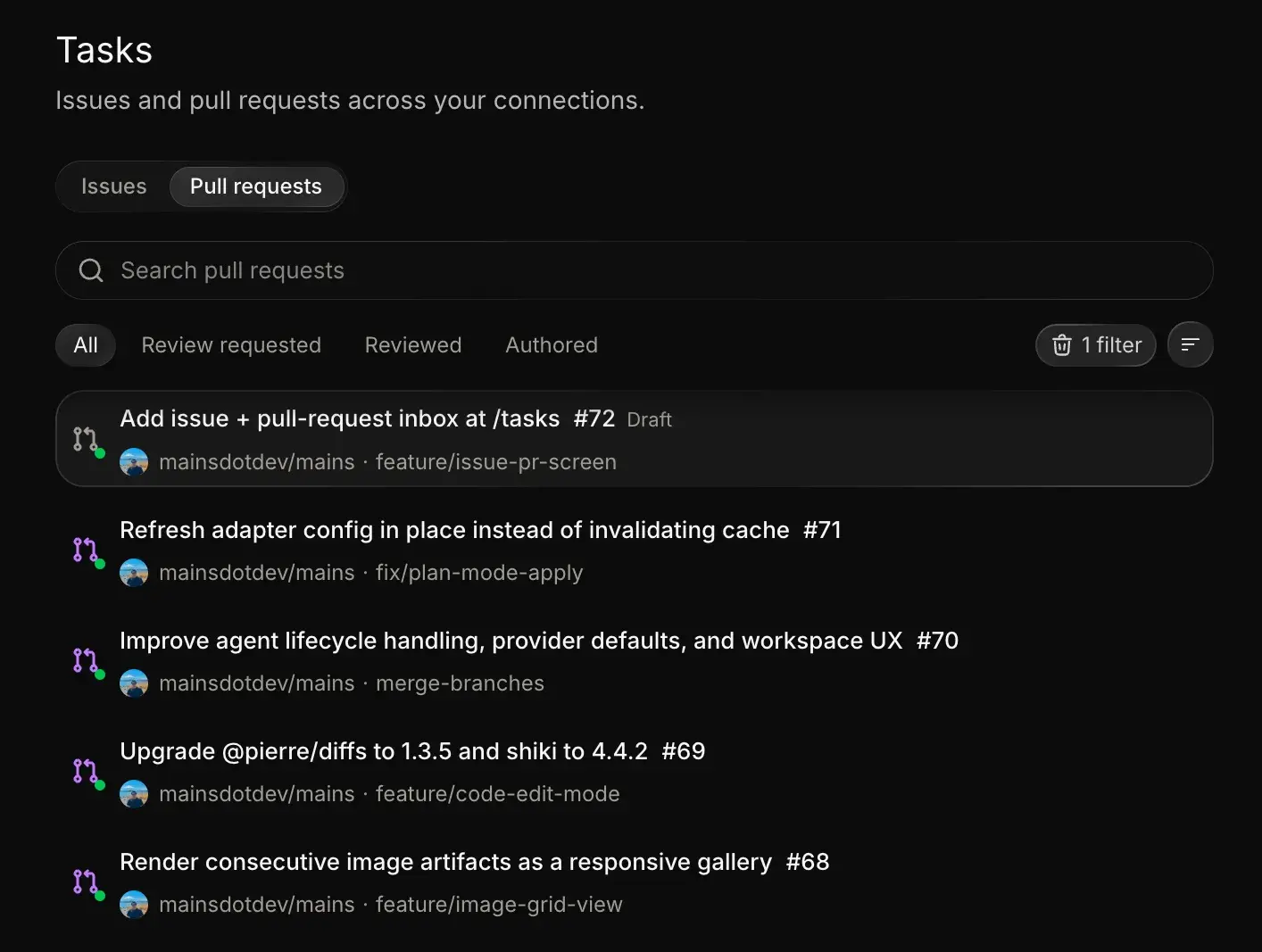 The pull request list with state icons, CI dots, and diff stats